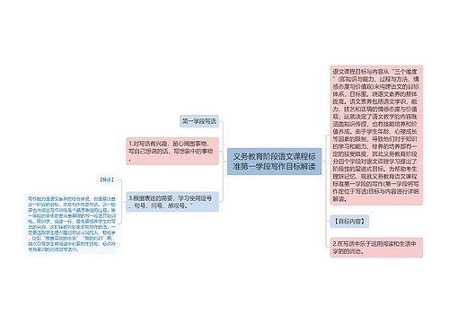 义务教育阶段语文课程标准第一学段写作目标解读