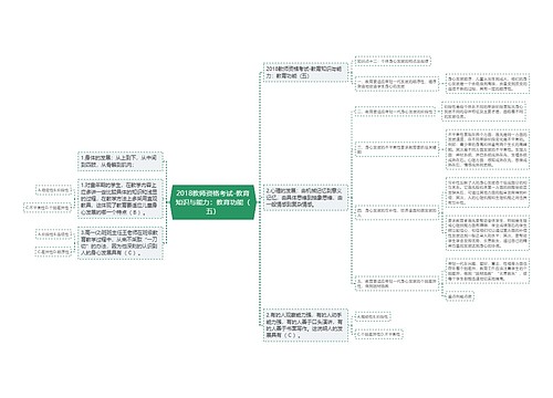 2018教师资格考试-教育知识与能力：教育功能（五）