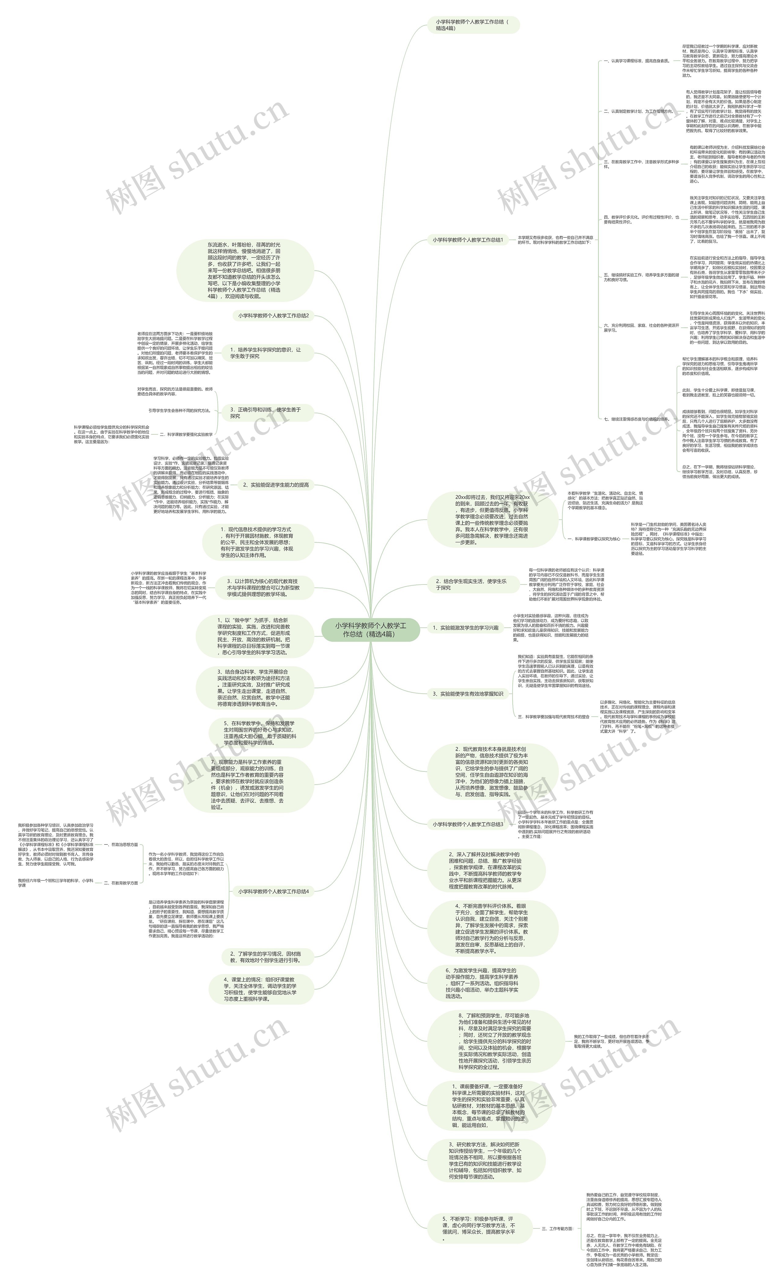 小学科学教师个人教学工作总结（精选4篇）思维导图