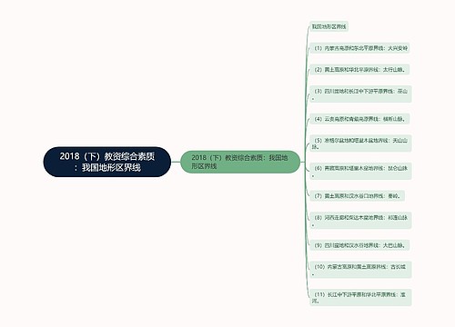 2018（下）教资综合素质：我国地形区界线