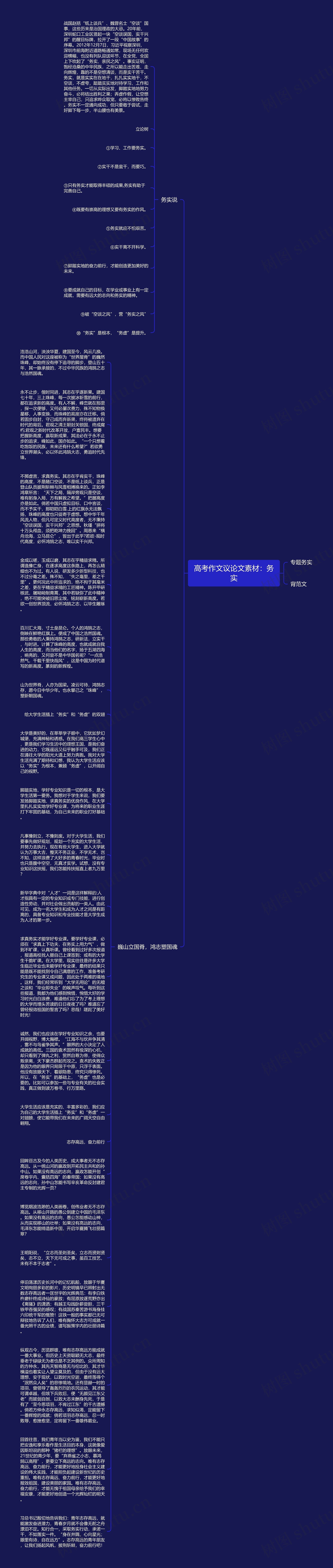 高考作文议论文素材：务实