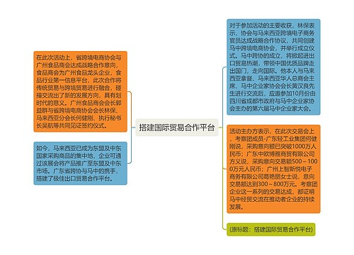 搭建国际贸易合作平台