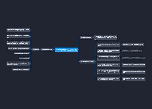 manager的用法总结大全