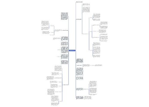 初三数学教学工作总结思维导图