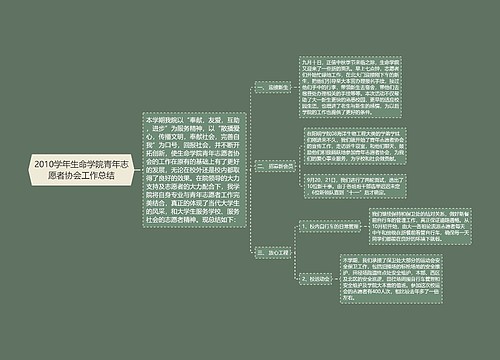 2010学年生命学院青年志愿者协会工作总结