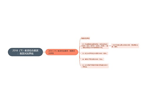 2018（下）教资综合素质：我国河流界线