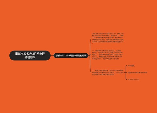 邯郸市2022年3月份申报纳税期限