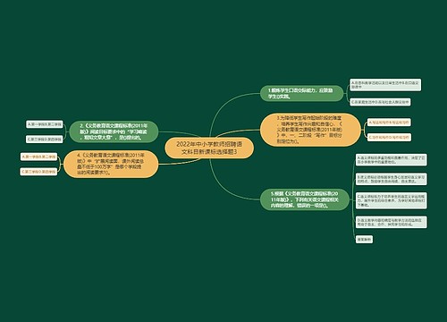 2022年中小学教师招聘语文科目新课标选择题3