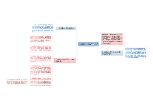 新学期学校德育工作总结