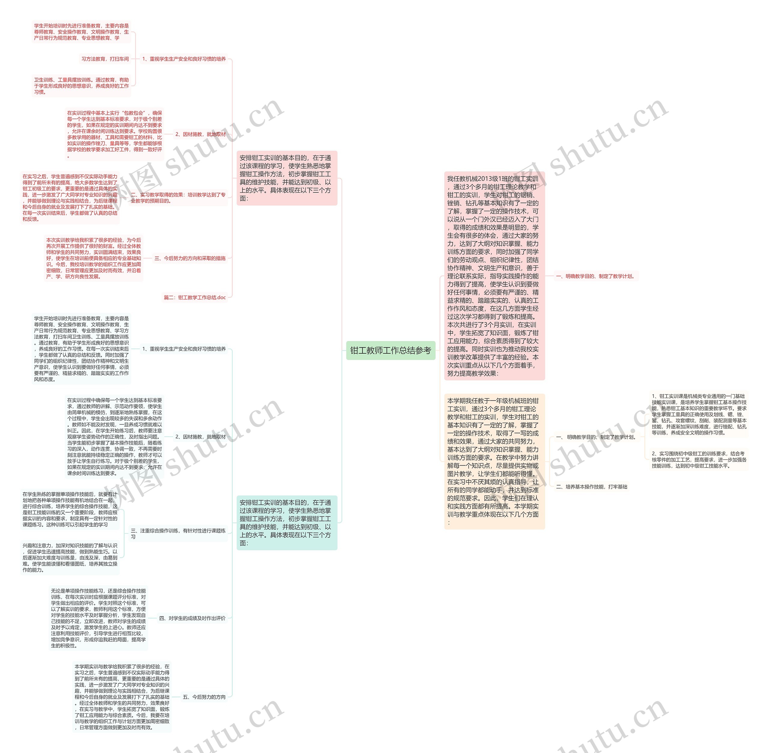 钳工教师工作总结参考 钳工教师工作总结参考