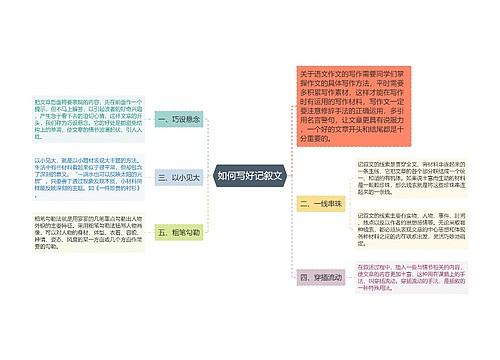 如何写好记叙文