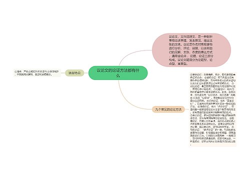 议论文的论证方法都有什么