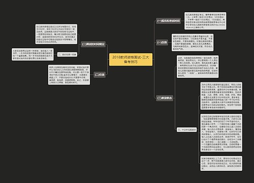 2018教师资格面试-三大备考技巧