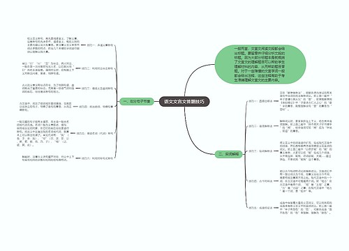 语文文言文答题技巧