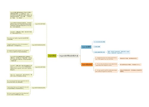 regard的用法总结大全