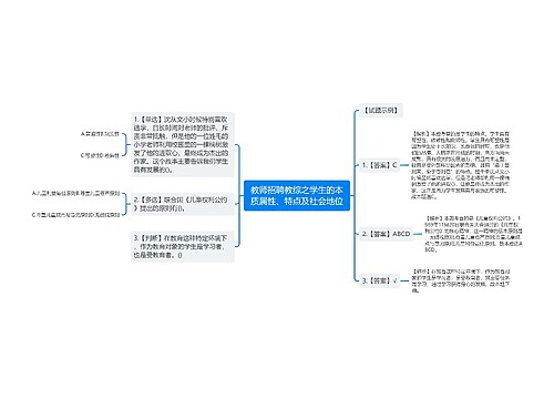 教师招聘教综之学生的本质属性、特点及社会地位