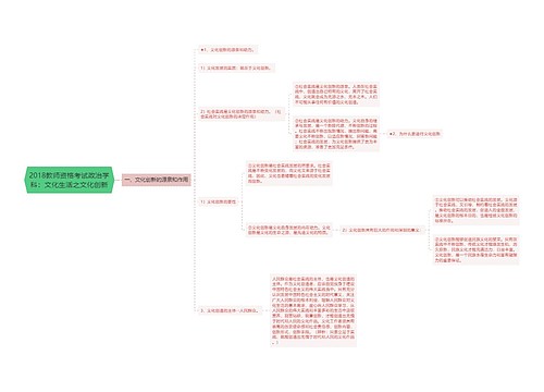 2018教师资格考试政治学科：文化生活之文化创新