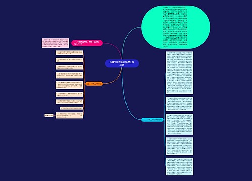 市科学技术协会年度工作总结