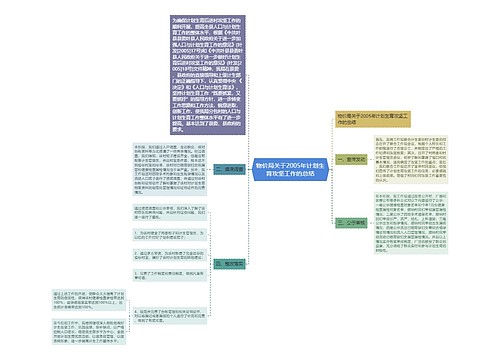 物价局关于2005年计划生育攻坚工作的总结