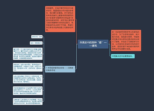 外美史中的各种“最”——建筑