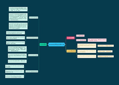 awake的用法总结大全