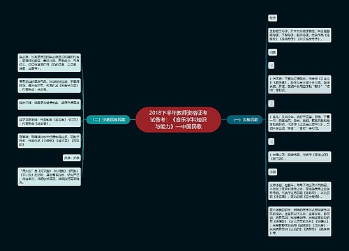 2018下半年教师资格证考试备考：《音乐学科知识与能力》—中国民歌