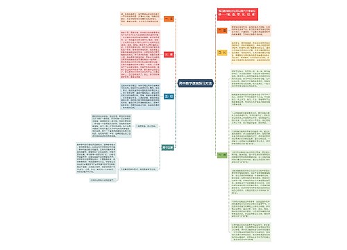 高中数学课前预习方法