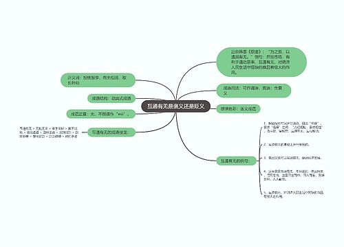 互通有无是褒义还是贬义