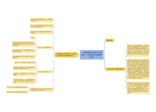 “斯金纳操作性条件作用理论”这些考点你都理解了吗？