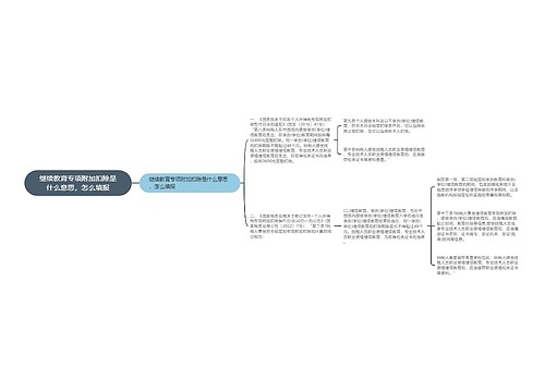 继续教育专项附加扣除是什么意思，怎么填报