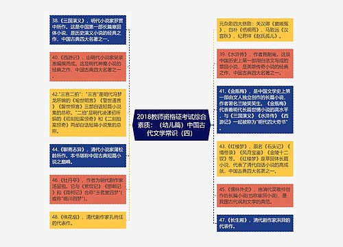 2018教师资格证考试综合素质：（幼儿篇）中国古代文学常识（四）