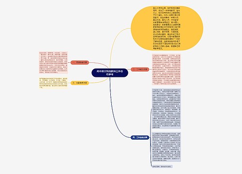 高中语文特岗教师工作总结参考