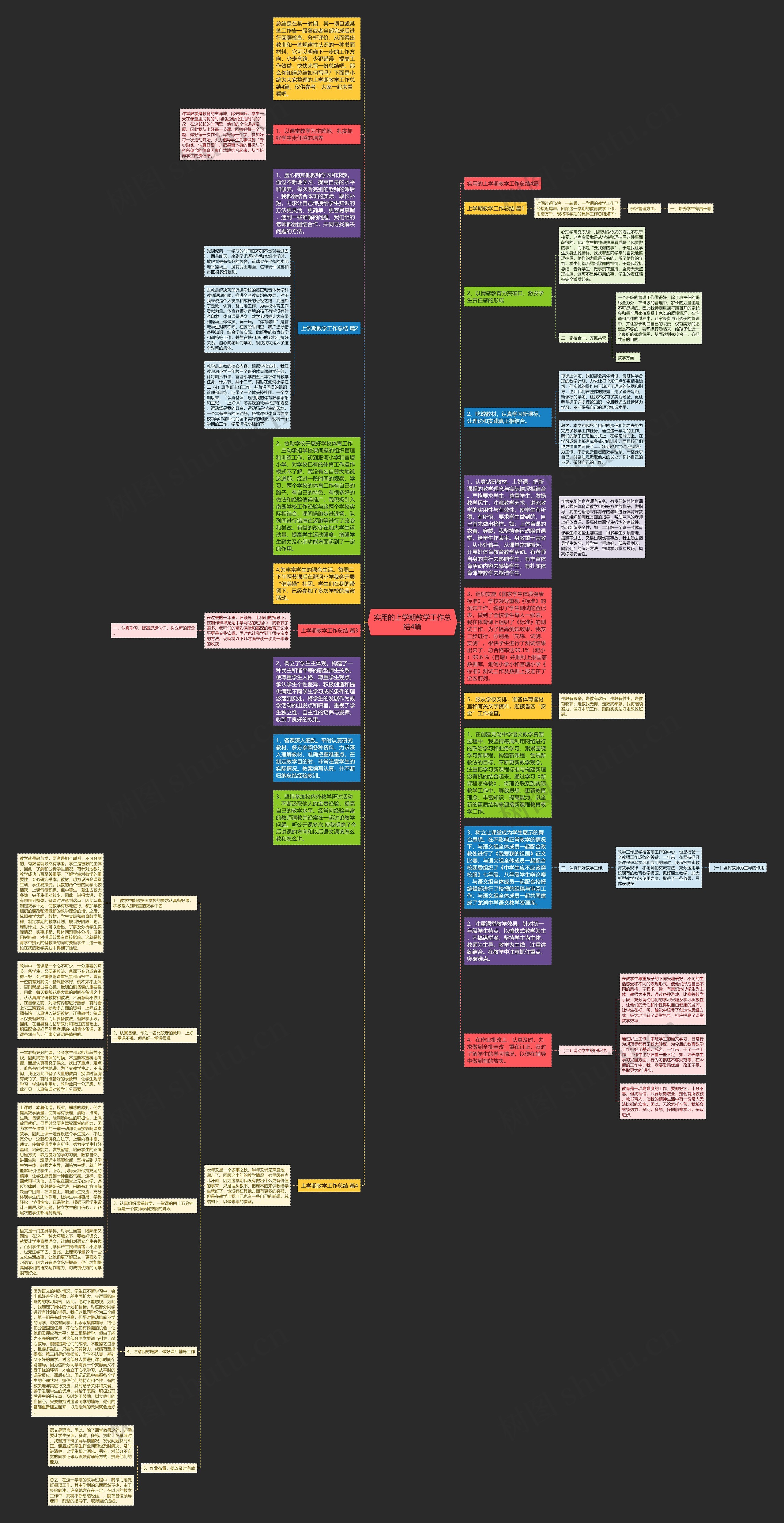 实用的上学期教学工作总结4篇思维导图