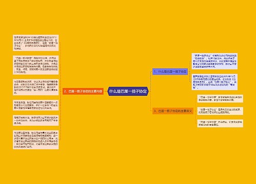 什么是巴厘一揽子协定
