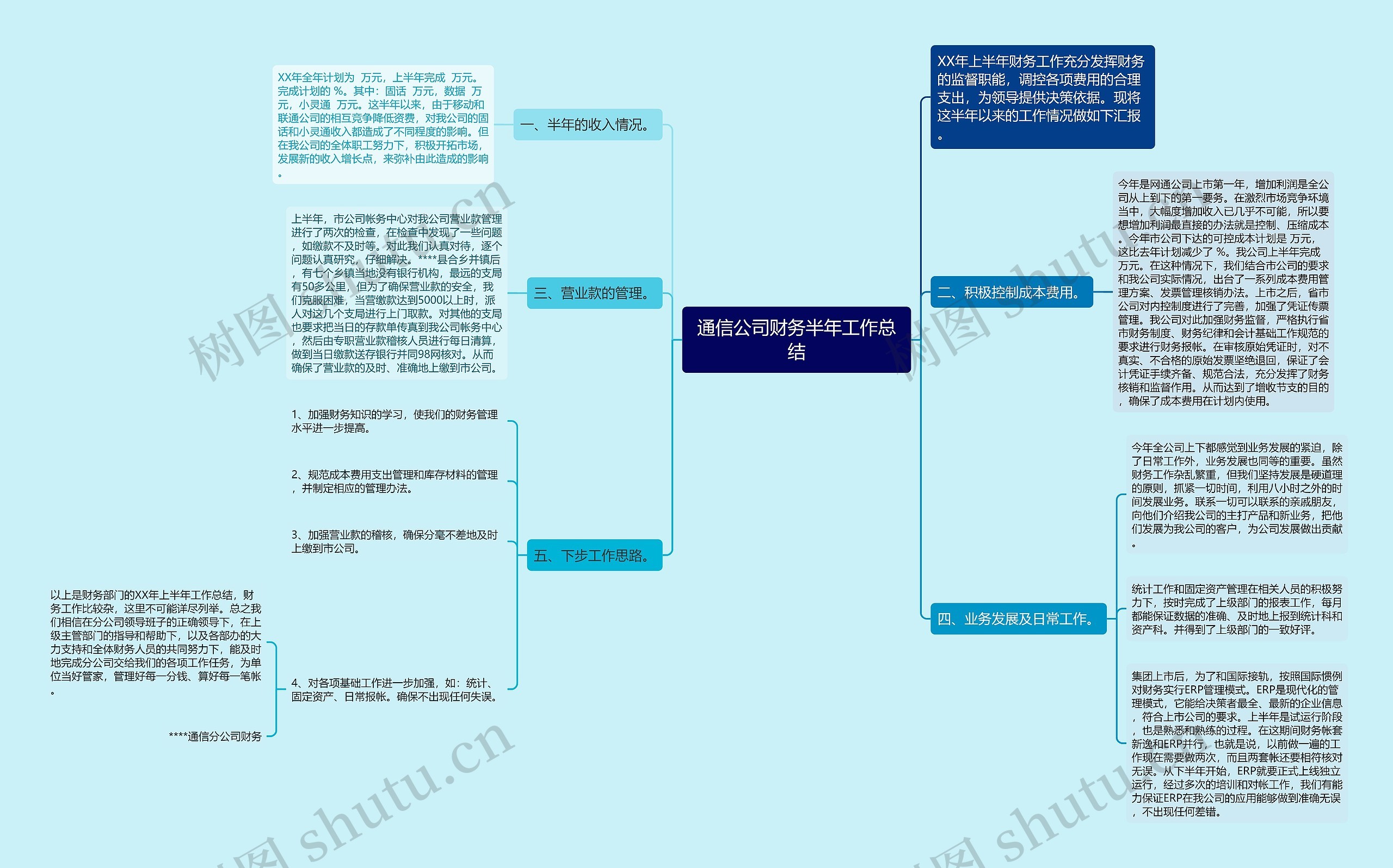 通信公司财务半年工作总结