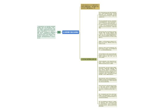 红星照耀中国总体概括