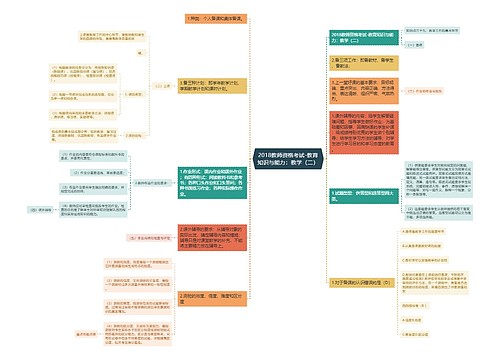 2018教师资格考试-教育知识与能力：教学（二）