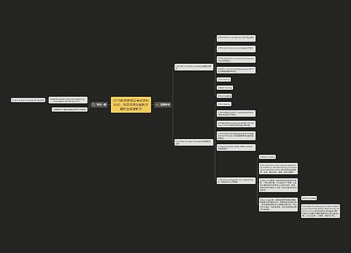 2018教师资格证考试学科知识：英语语言技能教学精析之阅读教学