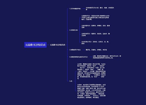 沁园春·长沙知识点