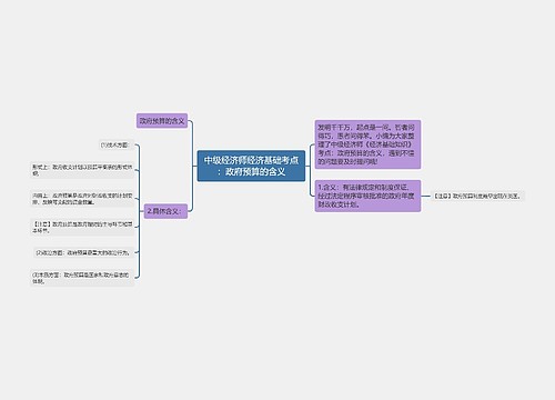 中级经济师经济基础考点：政府预算的含义