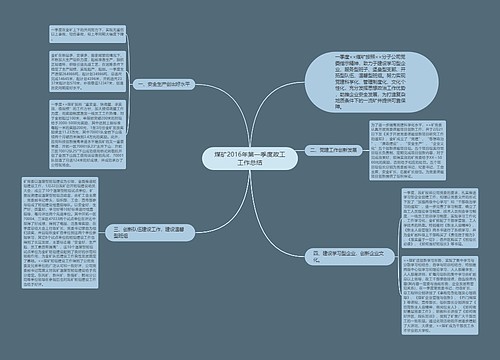 煤矿2016年第一季度政工工作总结