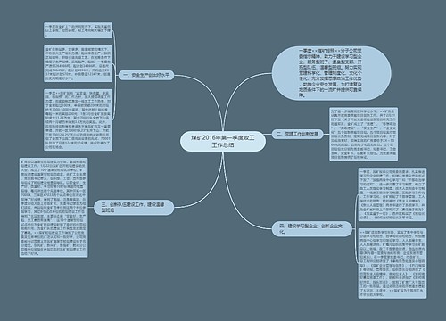 煤矿2016年第一季度政工工作总结