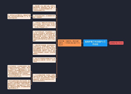 医院护理工作总结护士工作总结