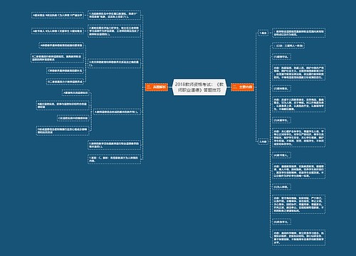 2018教师资格考试：《教师职业道德》答题技巧