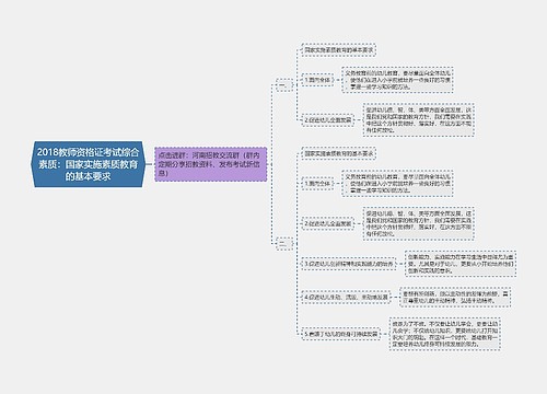 2018教师资格证考试综合素质：国家实施素质教育的基本要求