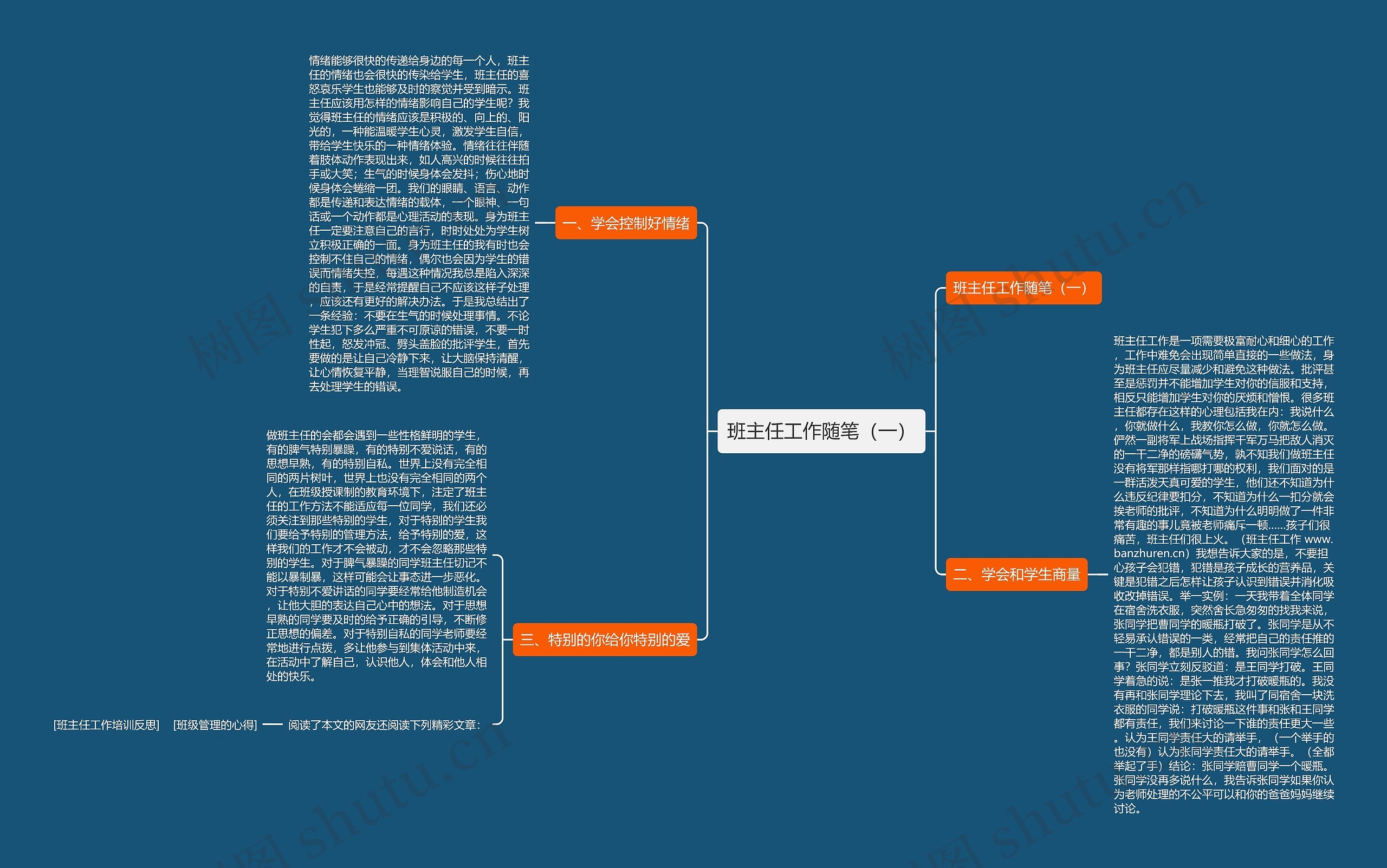 班主任工作随笔（一）思维导图
