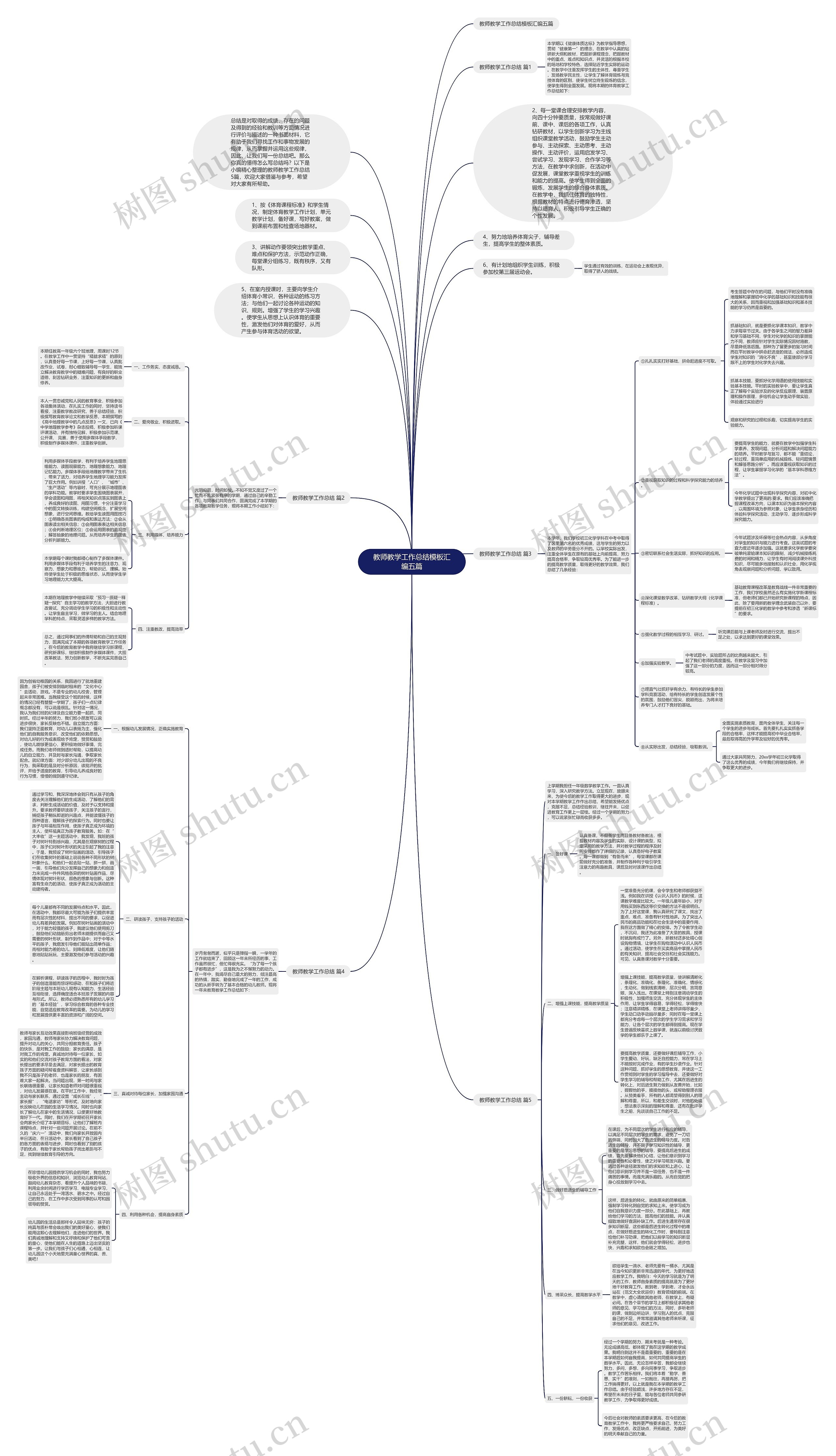 教师教学工作总结汇编五篇思维导图