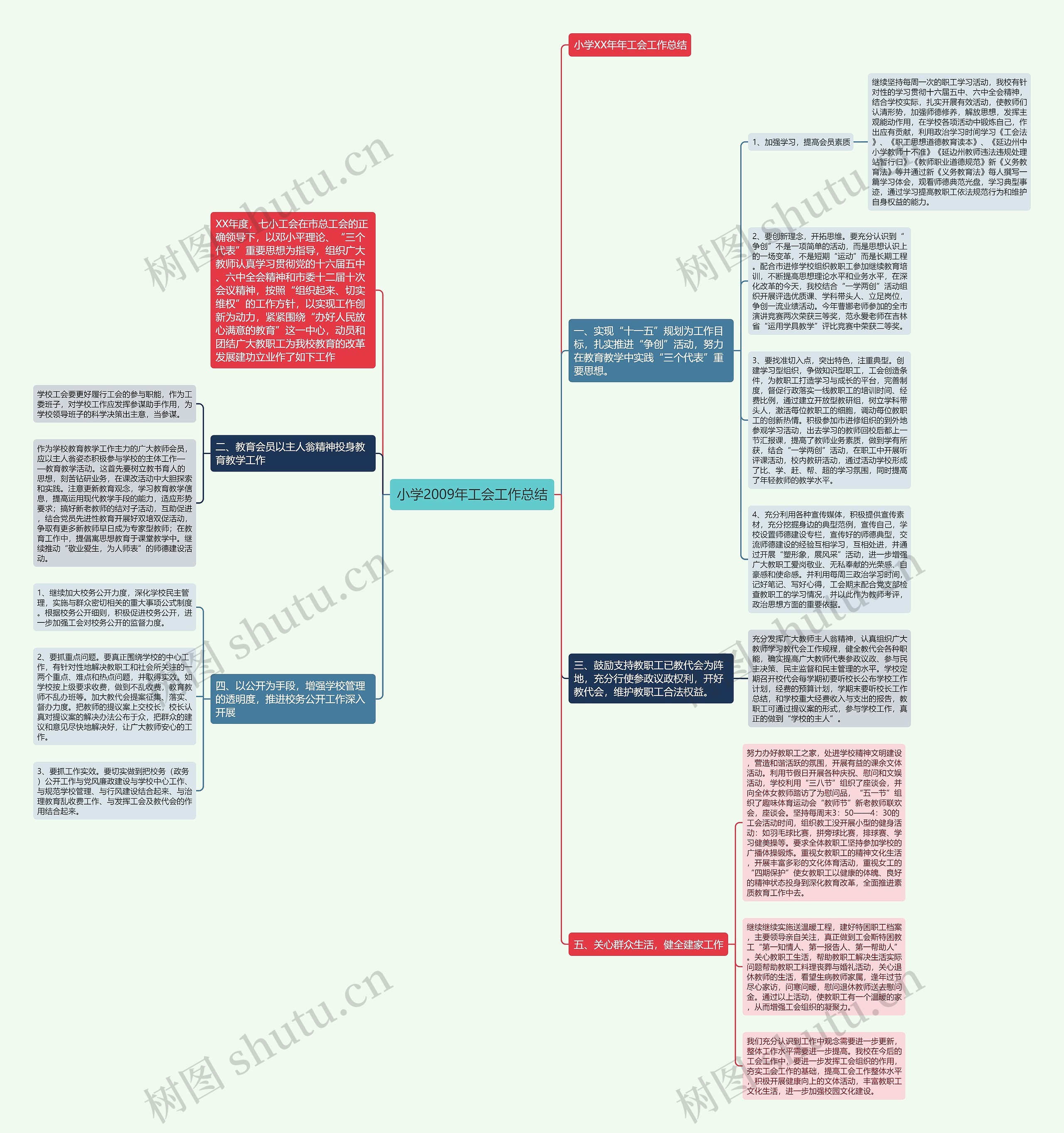 小学2009年工会工作总结 小学2009年工会工作总结