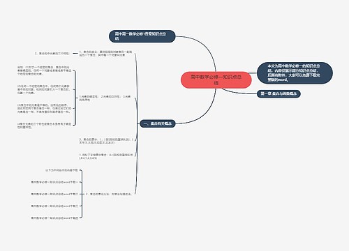 高中数学必修一知识点总结思维导图