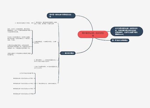 高中数学必修一知识点总结 高中数学必修一知识点总结